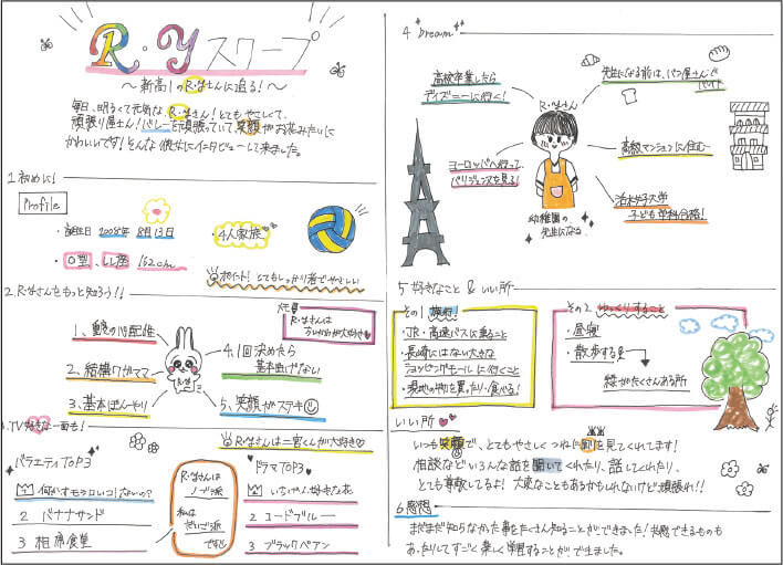同級生インタビュー